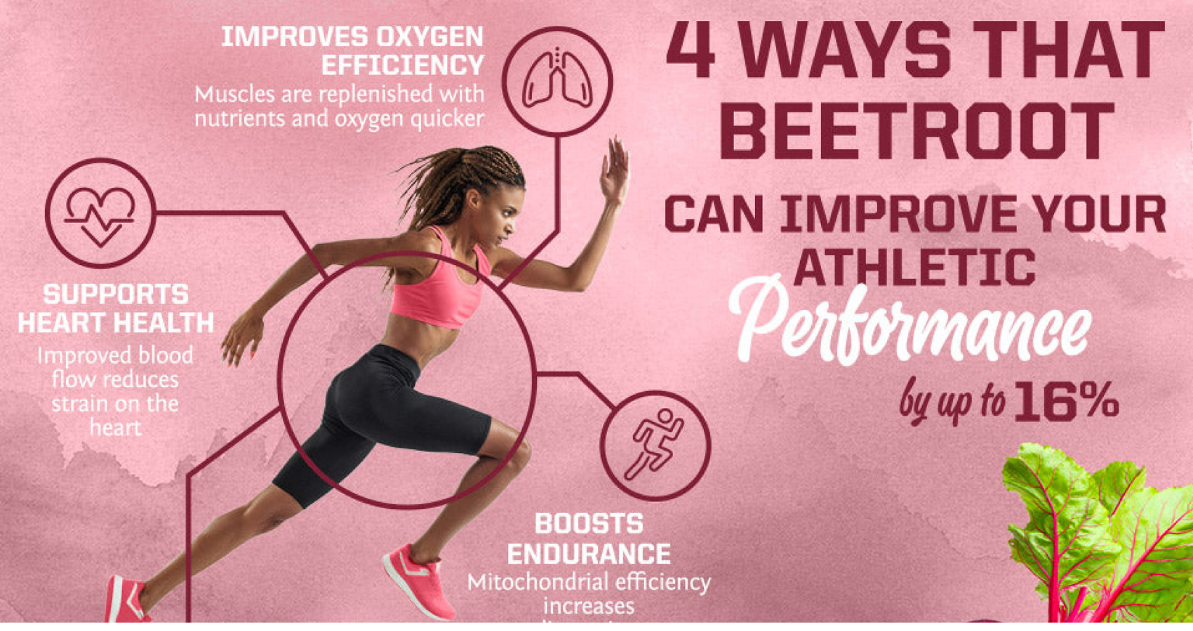 Is Beet Juice Good for Athletes
