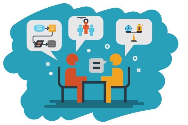 skill-based interviews