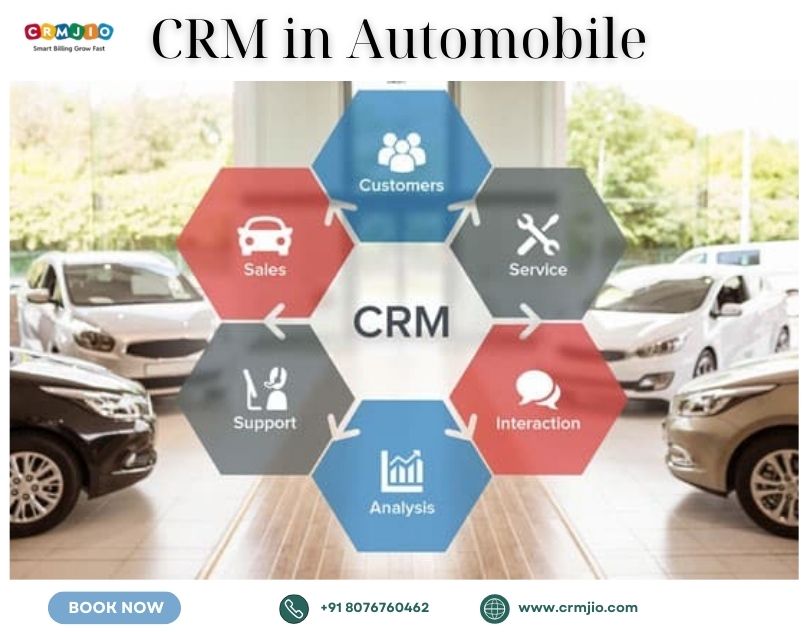 CRM in Automobile Industry