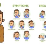 Doctor providing Flu Treatment and guidance at First Care Family Clinic.