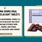 Prosoma 500mg Carisoprodol muscle relaxant tablets with packaging, highlighting its use for muscle pain, muscles pasms, muscle stiffness and fast relief.