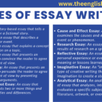 Which Is the Best Topic for Essay Writing?