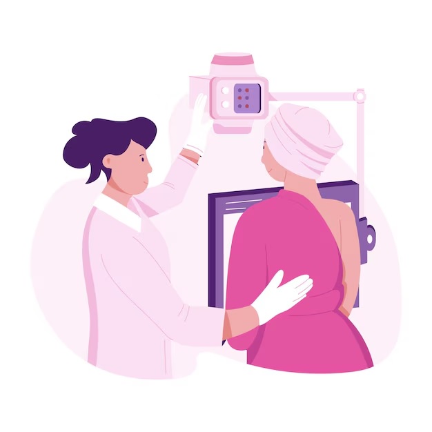 gynecologist in Nallagandla