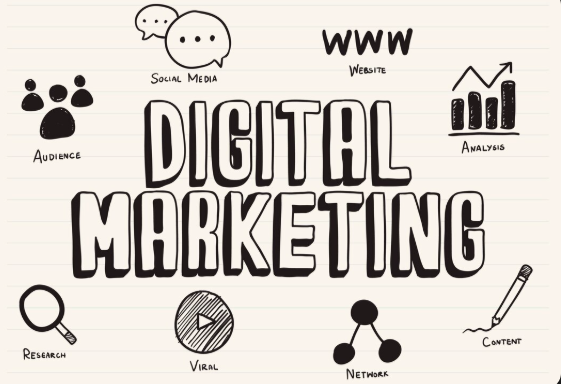 Google ads management services