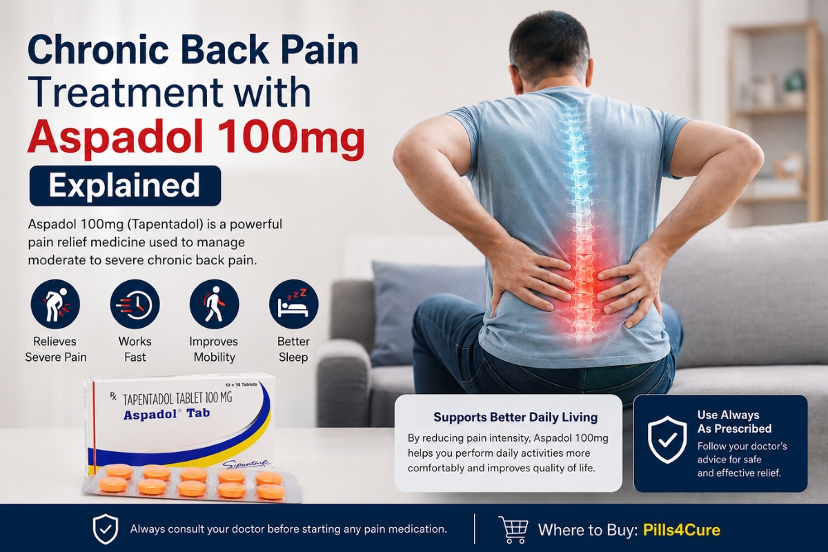 Man suffering from chronic back pain with orange Aspadol 100mg tablets by Pills4Cure shown for fast pain relief and mobility support.