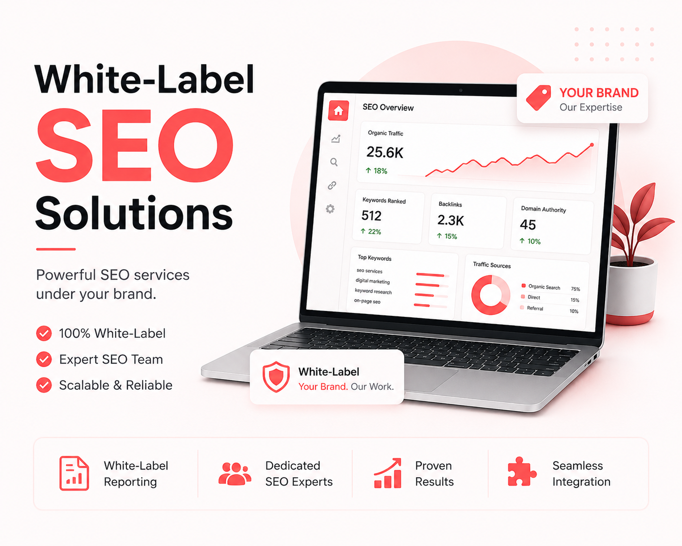 White Label SEO Management Agency for Faster Growth