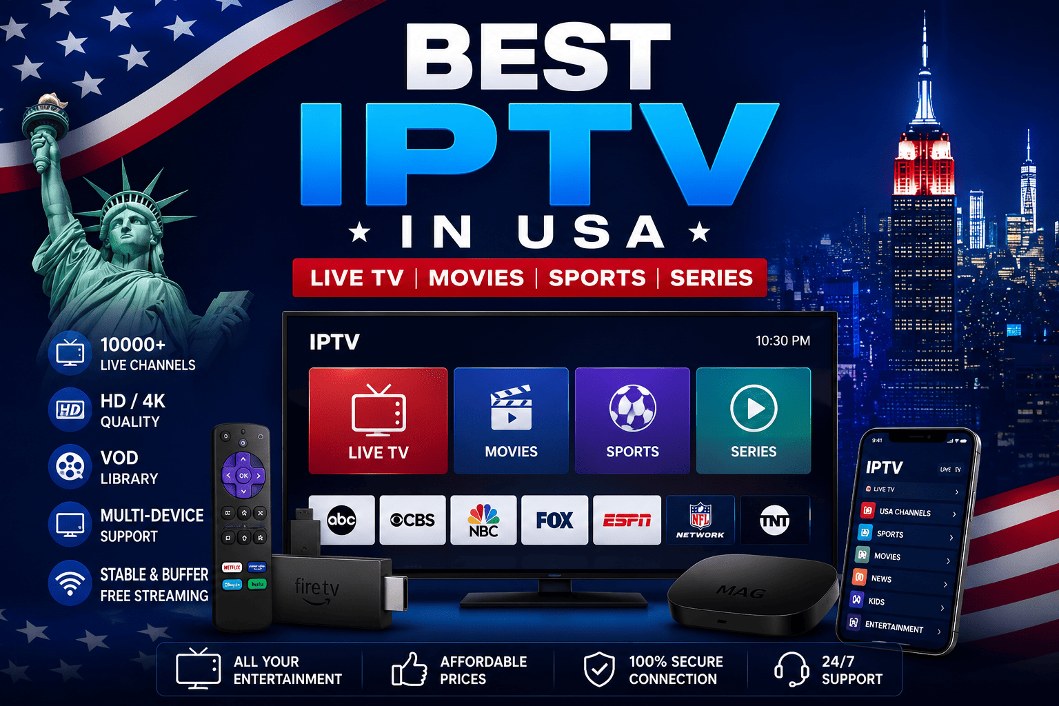 best iptv usa
